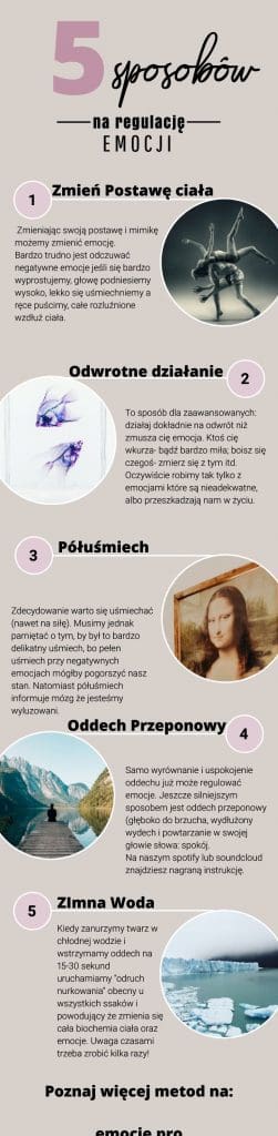 Infografika przedstawia pięć sposobów na regulację emocji
